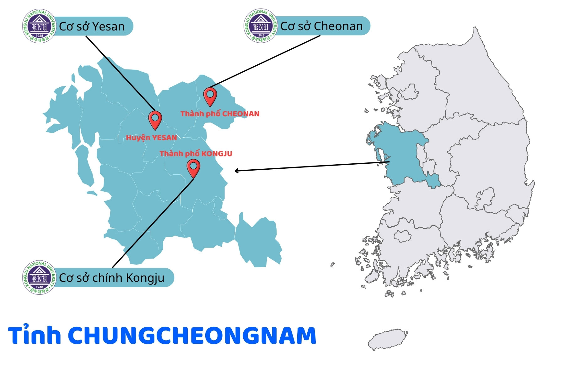 dai-hoc-quoc-gia-kongju