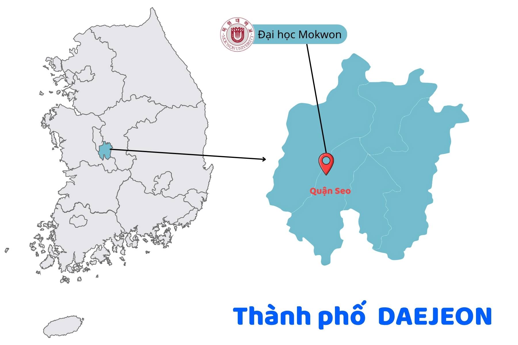dai-hoc-mokwon