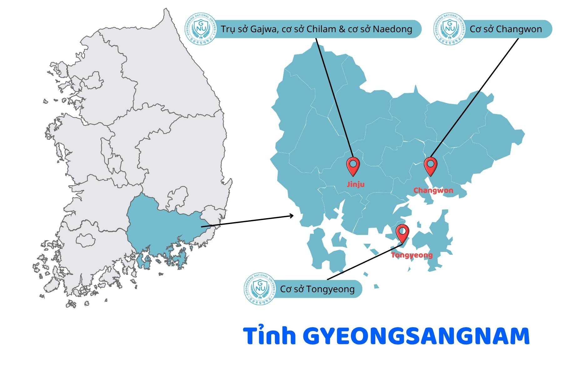 dai-hoc-quoc-gia-gyeongsang