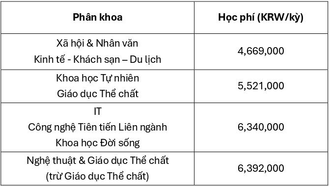 dai-hoc-sejong