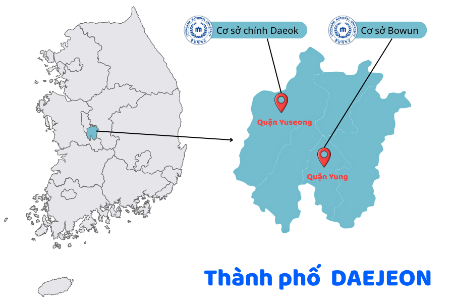 Dai-hoc-Quoc-gia-Chungnam