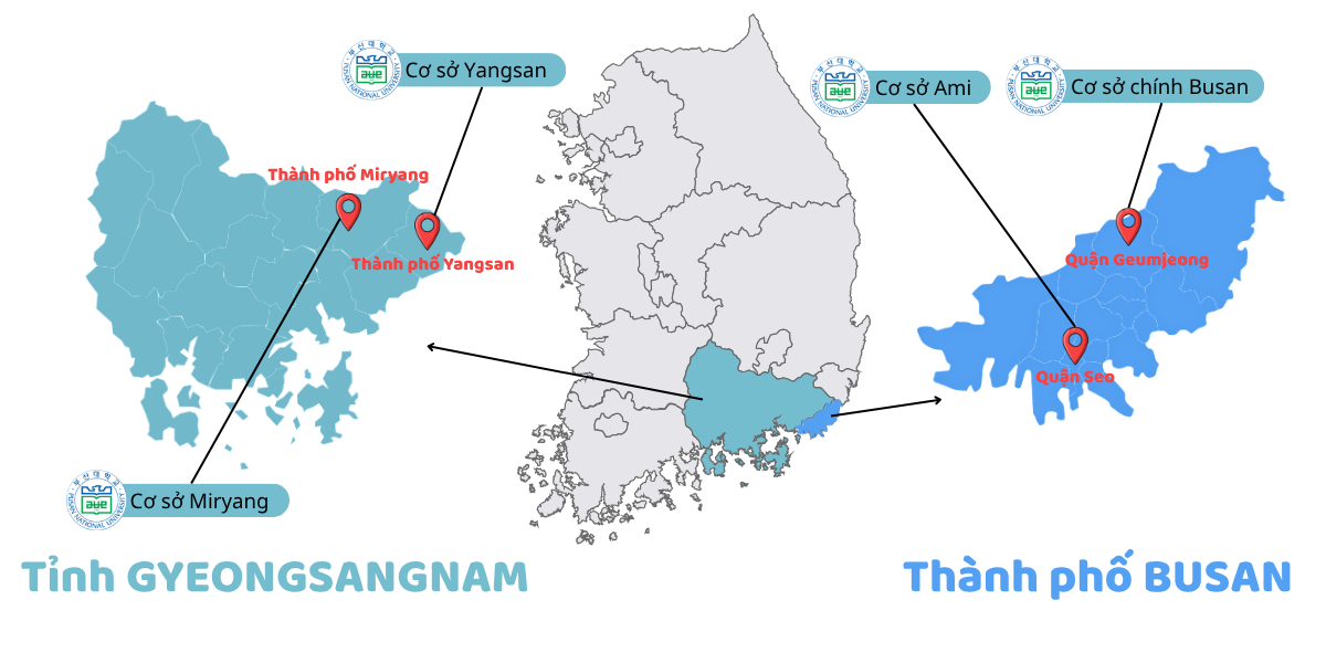 dai-hoc-quoc-gia-pusan